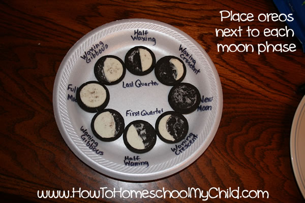 Oreo phases of moon, moon cycle