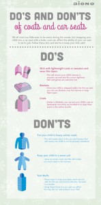 The Dos and Don'ts of Coats and Car Seats