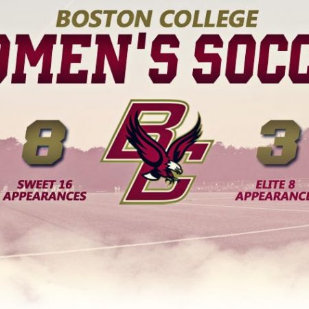 Boston College Women's Soccer Summer Clinic Dates